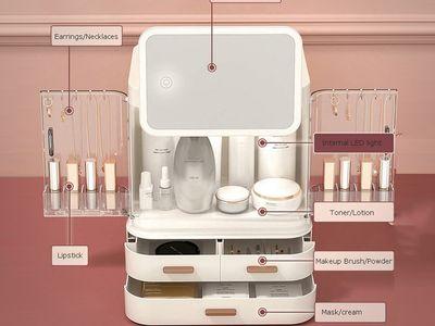 Cosmetics Organizer and Storage Box for cosmetics and makeup accessories